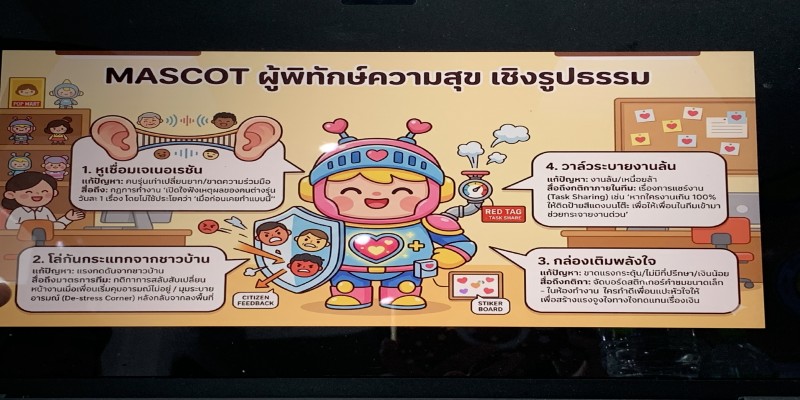 Wellbeing Designer  จากปัญหาหน้างานจริง…สู่ผู้ออกแบบความสุข